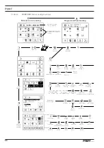 Предварительный просмотр 68 страницы Pfaff 8320-010 Instruction Manual