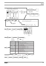 Предварительный просмотр 69 страницы Pfaff 8320-010 Instruction Manual