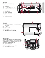 Предварительный просмотр 7 страницы Pfaff ambition 1.0 Owner'S Manual