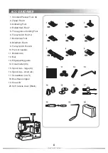 Предварительный просмотр 7 страницы Pfaff C1100 Pro Owner'S Manual