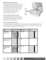 Предварительный просмотр 35 страницы Pfaff COVERLOCK 3.0 - Owner'S Manual