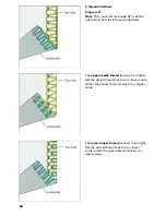 Предварительный просмотр 58 страницы Pfaff coverlock 4852 Owner'S Manual