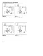 Предварительный просмотр 32 страницы Pfaff coverlock 4872 Instruction Manual