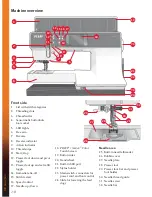 Предварительный просмотр 8 страницы Pfaff creative 3.0 Owner'S Manual