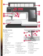 Предварительный просмотр 8 страницы Pfaff creative 4.5 Owner'S Manual