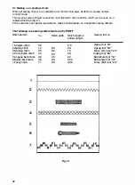 Предварительный просмотр 43 страницы Pfaff Creative 7550 Service Manual