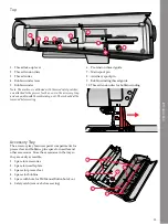 Предварительный просмотр 13 страницы Pfaff creative icon User Manual