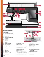 Предварительный просмотр 8 страницы Pfaff Creative Performance Owner'S Manual