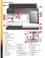 Предварительный просмотр 8 страницы Pfaff creative sensation pro II Owner'S Manual