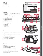 Предварительный просмотр 9 страницы Pfaff creative sensation Owner'S Manual