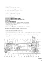 Предварительный просмотр 71 страницы Pfaff EXPRESSION 2014 Service Manual