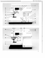 Предварительный просмотр 13 страницы Pfaff expression 2034 Instruction Manual