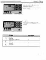 Предварительный просмотр 33 страницы Pfaff expression 2034 Instruction Manual