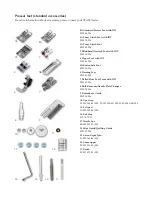 Предварительный просмотр 3 страницы Pfaff EXPRESSION 2038 - Owner'S Manual