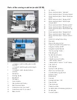 Предварительный просмотр 5 страницы Pfaff EXPRESSION 2038 - Owner'S Manual