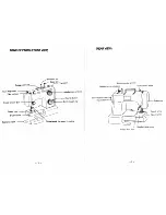 Предварительный просмотр 3 страницы Pfaff Hobby 1010 Instruction Manual