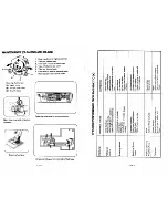 Предварительный просмотр 15 страницы Pfaff Hobby 1010 Instruction Manual