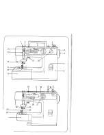 Предварительный просмотр 2 страницы Pfaff hobby 350 Instruction Book