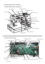 Предварительный просмотр 29 страницы Pfaff hobby GrandQuilter 1200 Manual