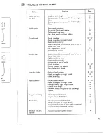 Предварительный просмотр 45 страницы Pfaff hobbyblock 756 Instruction Manual