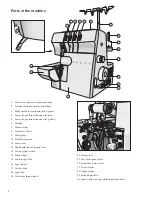 Предварительный просмотр 4 страницы Pfaff hobbylock 2.0 Owner'S Manual