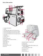 Предварительный просмотр 4 страницы Pfaff hobbylock 2.5 Owner'S Manual