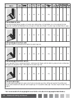 Предварительный просмотр 20 страницы Pfaff hobbylock 2.5 Owner'S Manual