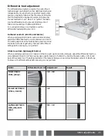 Предварительный просмотр 25 страницы Pfaff hobbylock 2.5 Owner'S Manual