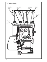 Preview for 12 page of Pfaff hobbylock 4752 Instruction Manual