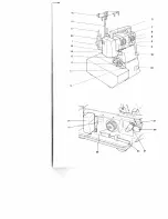 Предварительный просмотр 3 страницы Pfaff hobbylock 4760 Instruction Manual