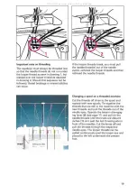 Предварительный просмотр 23 страницы Pfaff hobbylock 4842 Instruction Manual