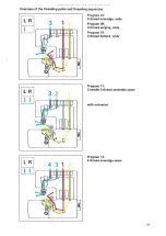 Предварительный просмотр 25 страницы Pfaff hobbylock 4842 Instruction Manual