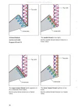 Предварительный просмотр 40 страницы Pfaff hobbylock 4842 Instruction Manual