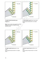 Предварительный просмотр 46 страницы Pfaff hobbylock 4842 Instruction Manual