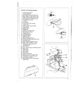 Предварительный просмотр 5 страницы Pfaff Hobbylock 784 Instruction Manual