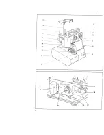 Предварительный просмотр 4 страницы Pfaff hobbylock 787 Instruction Manual