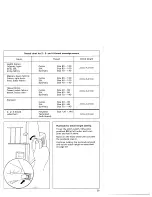 Preview for 31 page of Pfaff hobbylock 799 Instruction Manual