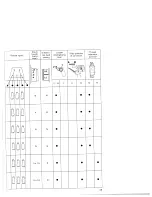 Предварительный просмотр 51 страницы Pfaff hobbylock 799 Instruction Manual