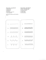 Предварительный просмотр 15 страницы Pfaff HOBBYMATIC 800 Manual
