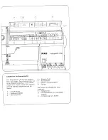 Предварительный просмотр 40 страницы Pfaff hobbymatic 904-1 Instruction Book