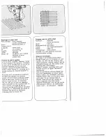 Preview for 55 page of Pfaff hobbymatic 935 Instruction Book