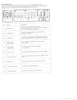 Preview for 86 page of Pfaff hobbymatic 935 Instruction Book