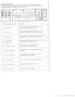 Preview for 88 page of Pfaff hobbymatic 935 Instruction Book