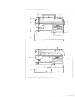 Предварительный просмотр 3 страницы Pfaff hobbymatic extra 874 Instruction Book