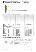 Preview for 17 page of Pfaff HSE 100.1 Operating Instructions Manual