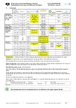 Preview for 23 page of Pfaff HSE 100.1 Operating Instructions Manual