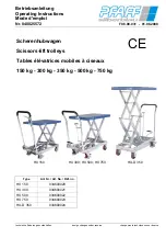 Предварительный просмотр 1 страницы Pfaff HX 150 Operating Instructions Manual