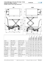 Предварительный просмотр 2 страницы Pfaff HX 150 Operating Instructions Manual