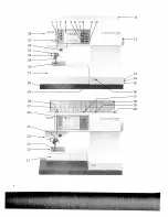 Предварительный просмотр 4 страницы Pfaff perfomance 2054 Manual