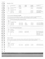 Предварительный просмотр 113 страницы Pfaff perfomance 2054 Manual